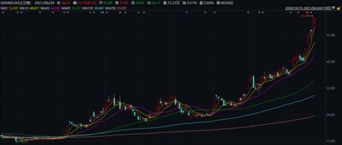士蘭微為何在集成電路設(shè)計領(lǐng)域表現(xiàn)強(qiáng)勁