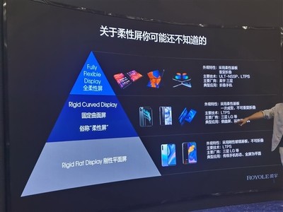 全球首片柔性屏的誕生 探秘柔宇科技工廠與集成電路設(shè)計之路