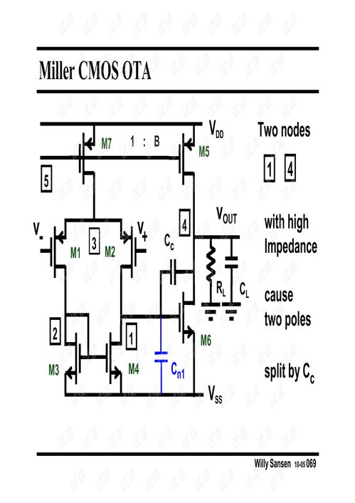 模擬集成電路設(shè)計(jì)精粹 第六章 - 集成電路設(shè)計(jì)